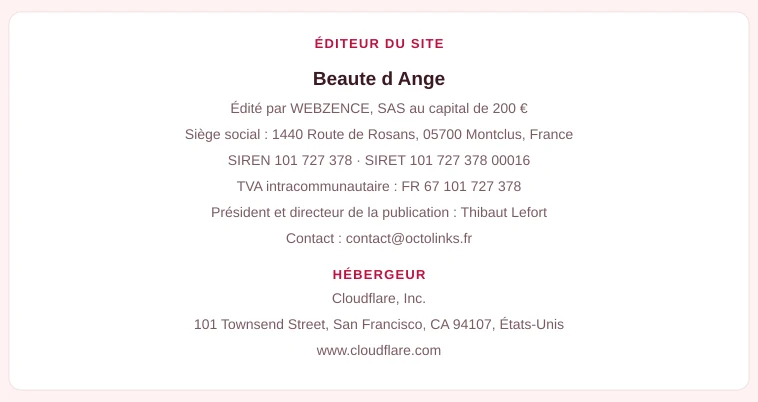Coordonnées légales de l’éditeur et de l’hébergeur du site